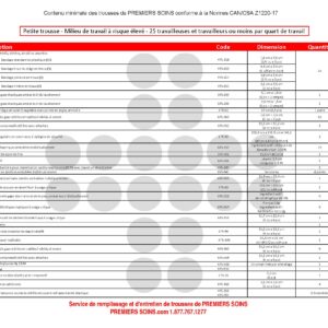 Liste de Contenu des Trousses SST 2021 (obligatoire)