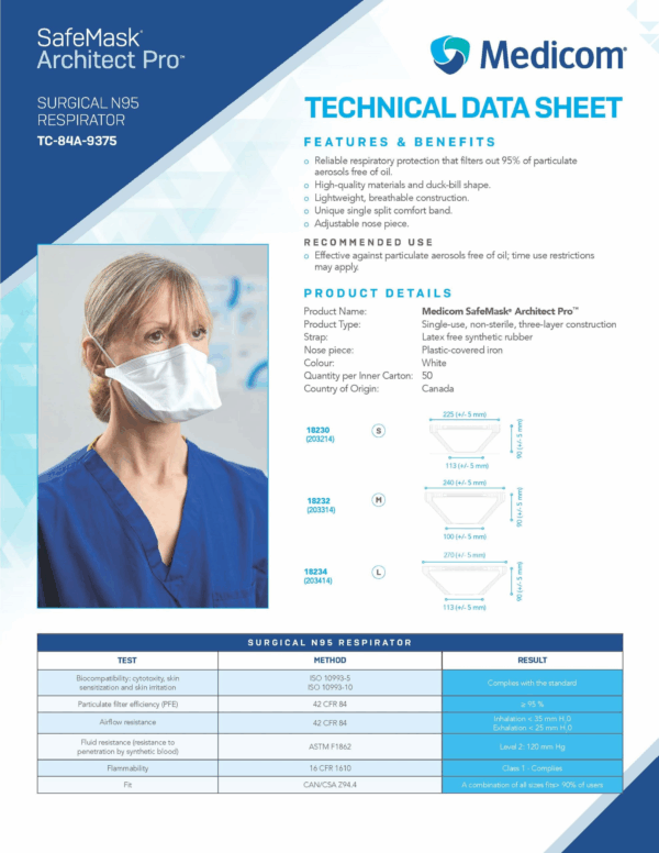 Masque de protection N-95 large (50 unités par paquet) – Image 5