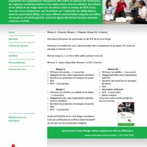 Formation RCR/DEA 2100 av. Marlowe